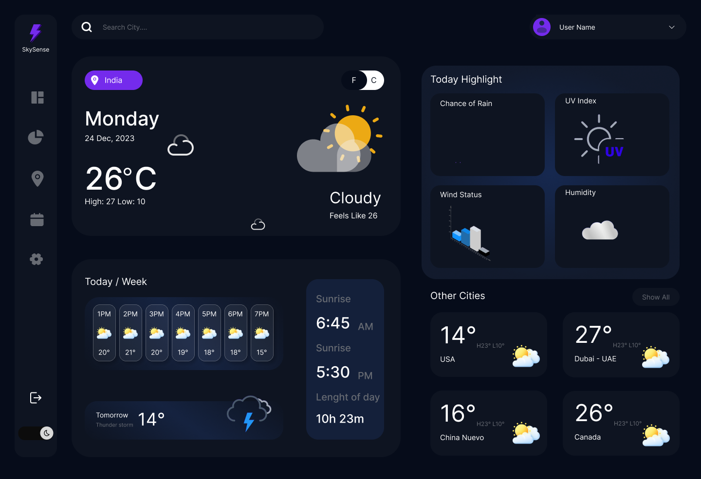Weather Dashboard